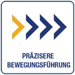 04.LP_Präzisere-Bewegungsführung-200px